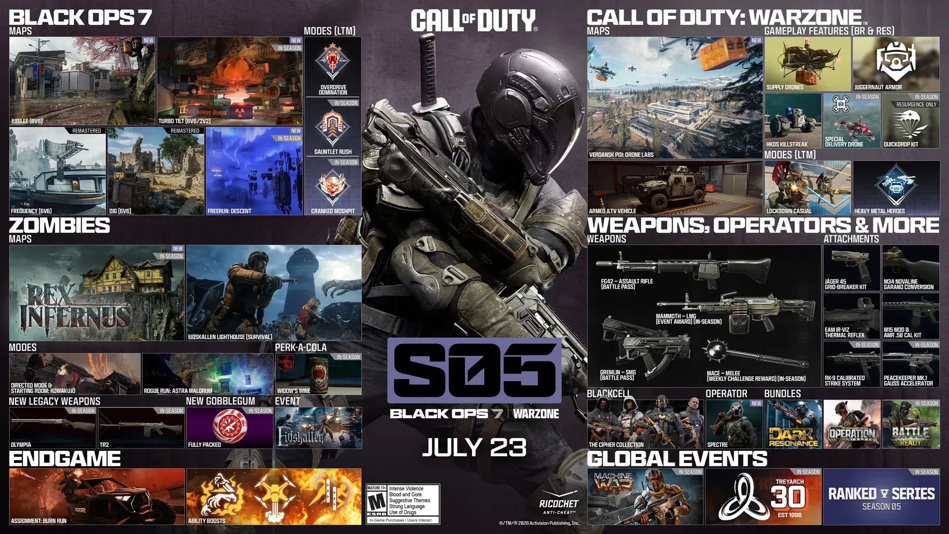 Il 23 Luglio droppa la Stagione 5 di Call of Duty Black Ops 7